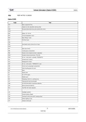 Mercedes-Benz Vito 2018 CDI 111-thumb-9
