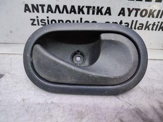 ΕΣΩΤΕΡΙΚΟ ΧΕΡΟΥΛΙ ΕΜΠΡΟΣ - ΠΙΣΩ ΔΕΞΙΟ (R) RENAULT MEGANE 2002' - 2008' (Z)
