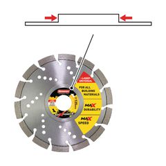 BENMAN ΔΙΑΜΑΝΤΟΔΙΣΚΟΣ ΓΕΝΙΚΗΣ ΧΡΗΣΗΣ LASER MAXPOWER - 180mm