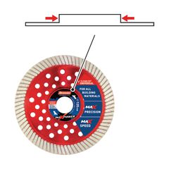 BENMAN ΔΙΑΜΑΝΤΟΔΙΣΚΟΣ ΓΕΝΙΚΗΣ ΧΡΗΣΗΣ CLEAN CUT MAXPOWER - 230mm