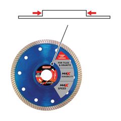 BENMAN ΔΙΑΜΑΝΤΟΔΙΣΚΟΣ ΠΛΑΚΙΔΙΩΝ TURBO CUT CERAMIC MAXPOWER - 125mm
