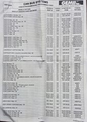ΣΥΝΑΓΕΡΜΟΣ GEMINI 7832K1 (ΙΣΟΒΙΑ ΕΓΓΥΗΣΗ)-thumb-4