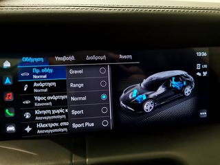 Porsche Taycan 2024 Turbo Cross Turismo - Εγγύηση Porsche Approved-thumb-35
