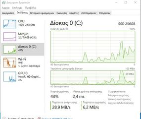 DEEL E 7440 -i5  4310 -2500Chz-8 ram-SSD disk-thumb-3