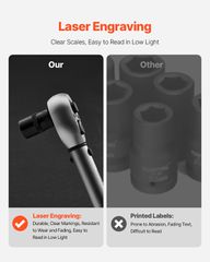 Torx Bit Socket and External Torx Socket Set 31-Pece T8-T70 and E4-E24 Steel-thumb-5
