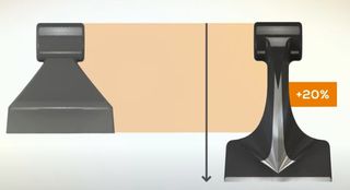 Στελεχοκόπτες 2025 Καταστροφέας μίσχων Tierre-thumb-10