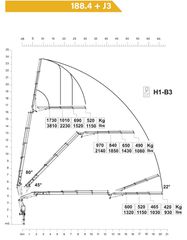 Γερανοί Copma 2025 188 4+3JIP SCANRECO NEW-thumb-9