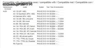 Audi χάρτες RNS E PLUS 2020 ( Audi navigation plus )-thumb-3