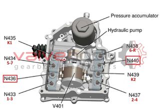 DQ200 0AM DSG Pressure Solenoid  (N436, N440) ΒΑΛΒΙΔΑ ΕΓΚΕΦΑΛΟΥ VW Group-thumb-6