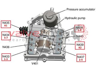 DQ200 0AM DSG Shift Solenoid  (N433,N434,N437,N438,N435,N439) ΒΑΛΒΙΔΑ ΕΓΚΕΦΑΛΟΥ VW Group-thumb-4
