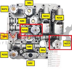 DSG 02E PRESSURE CONTROL N217/N218 ΒΑΛΒΙΔΑ ΕΓΚΕΦΑΛΟΥ VW Group-thumb-1
