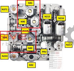 DSG 02E SHIFT N90/N91/N89/N88 ΒΑΛΒΙΔΑ ΕΓΚΕΦΑΛΟΥ VW Group-thumb-1