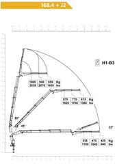 Γερανοί Copma 2025 168 HP 4+2JIP SCANRECO-thumb-2