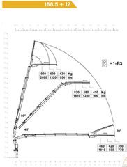 Γερανοί Copma 2025 168 HP 4+2JIP SCANRECO-thumb-4