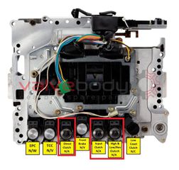 RE5R05A JR507A Input – Direct – H/L/Reverse Clutch  ΒΑΛΒΙΔΑ ΕΓΚΕΦΑΛΟΥ ΑΥΤΟΜΑΤΟΥ ΣΑΣΜΑΝ-thumb-1
