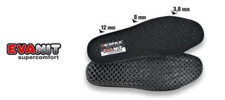 Παπούτσι Ασφαλείας Cofra Cyclette black S1P SRC