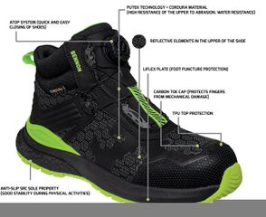 Bennon Predator S3 SRC HRO Μποτάκι Ασφαλείας
