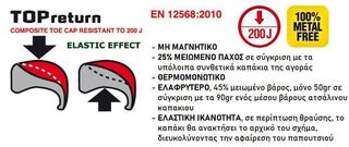 Γυναικείο Μποτάκι Ασφαλείας Cofra Wanda S3 SRC-thumb-7