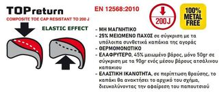 Μποτάκι Ηλεκτρολόγου Cofra Electrical BIS SB E P WRU FO SRC-thumb-1