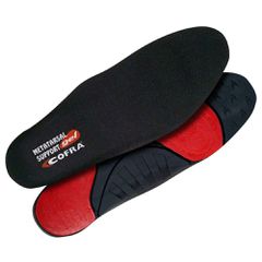 Πάτοι παπουτσιών Cofra Metatarsal Support Gel