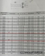 Λάστιχα 2014 ζαντολαστιχα+Μουαγε τροχου-thumb-7