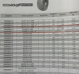 Λάστιχα 2014 ζαντολαστιχα+Μουαγε τροχου-thumb-6