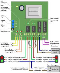 Next Systems Ηλεκτρονικός πίνακας ελέγχου για φωτεινούς σηματοδότες DOMOTIME (DC2SEM2L)