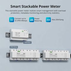 SONOFF SPM-4RELAY - Wi-Fi Smart Stackable Power Meter-thumb-1