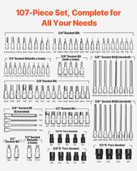 Bit Socket Set 107-Piece SAE και Metric Hex/Torx/E-Torx/Tamper-Proof/Extra Long-thumb-2