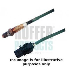 Αισθητήρας λάμδα