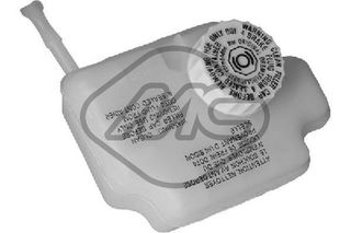 Δοχείο διαστολής, υγρά φρένων