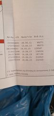 Ford S-Max 2007 S-MAX 2.0 TITANIUM 7 θέσεων Ελληνικό τέλη 26-thumb-31