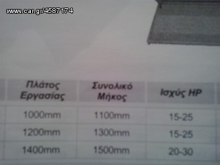 Φρέζες 2014 φρεζα βαρεου τυπου συρταρωτη-thumb-10