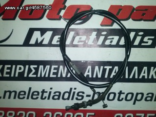 HONDA CRF 450 FULL EXTRA ΓΙΑ ΑΝΤΑΛΛΑΚΤΙΚΑ-thumb-174