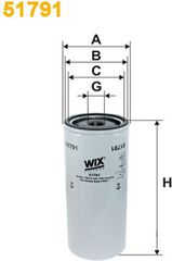 Wix Filters Φίλτρο Λαδιού - 51791