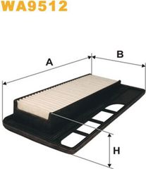 Wix Filters Φίλτρο Αέρα - WA9512