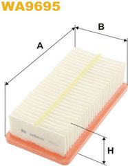 Wix Filters Φίλτρο Αέρα - WA9695