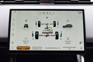 Land Rover Range Rover Sport 2023 3.0 P440e PLUG/IN R-DYMAMIC PAN/MA ΑUTOBIOGRAPHY HEAD/UP ΕΛΛ-thumb-29
