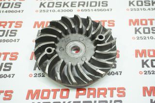 ΦΤΕΡΩΤΗ ΜΕΤΑΔΟΣΗΣ -> SYM GTS 300 F4 / 2013-2016