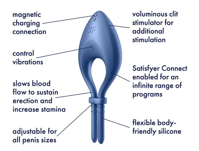 Satisfyer Bullseye Ring - Blue App Controlled Dark Blue