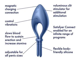 Satisfyer Bullseye Ring - Blue App Controlled Dark Blue