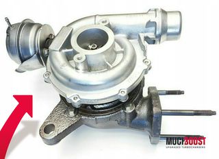 1.9 dCi F9Q Hybrid Turbo Upgrade Renault Megane III, Scenic III, Grand Scenic III