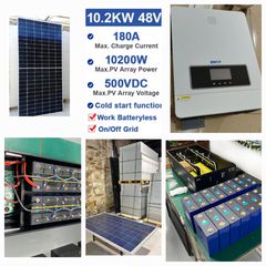 Πακετο 10kwh