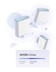 D-Link - EAGLE PRO AI AX3200 Mesh System (3-Pack)-thumb-2
