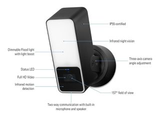 Eve - Outdoor Cam - Secure floodlight camera with Apple HomeKit Secure Video technology-thumb-4