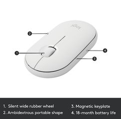 LOGITECH Slim Wireless Keyboard and Mouse Combo MK470 - OFFWHITE - NORDIC / Computers-thumb-2