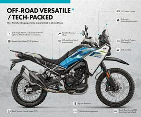 CFmoto 450 MT 2026 CF MOTO 450 MT ΜΠΛΕ ZEPHYR-thumb-2
