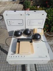 ΣΥΝΑΓΕΡΜΟΣ ΜΕ ΚΑΜΕΡΕΣ PARADOX