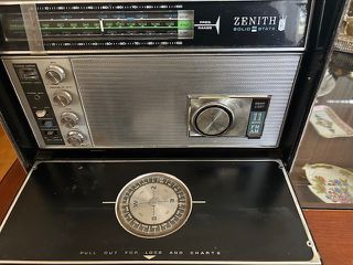 ΔΕΚΤΗΣ ZENITH ΠΑΓΚΟΣΜΙΟΥ ΛΗΨΕΩΣ-thumb-4