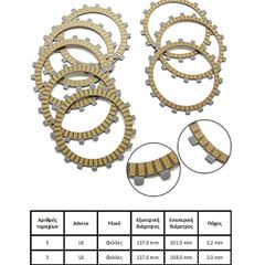 ΔΙΣΚΟΙ ΣΥΜΠΛΕΚΤΗ BMW R 1200GS - RT   '2013-18  TOURMAX CDF-602  ΣΕΤ  5+3 ΤΕΜΑΧΙΩΝ  JAPAN